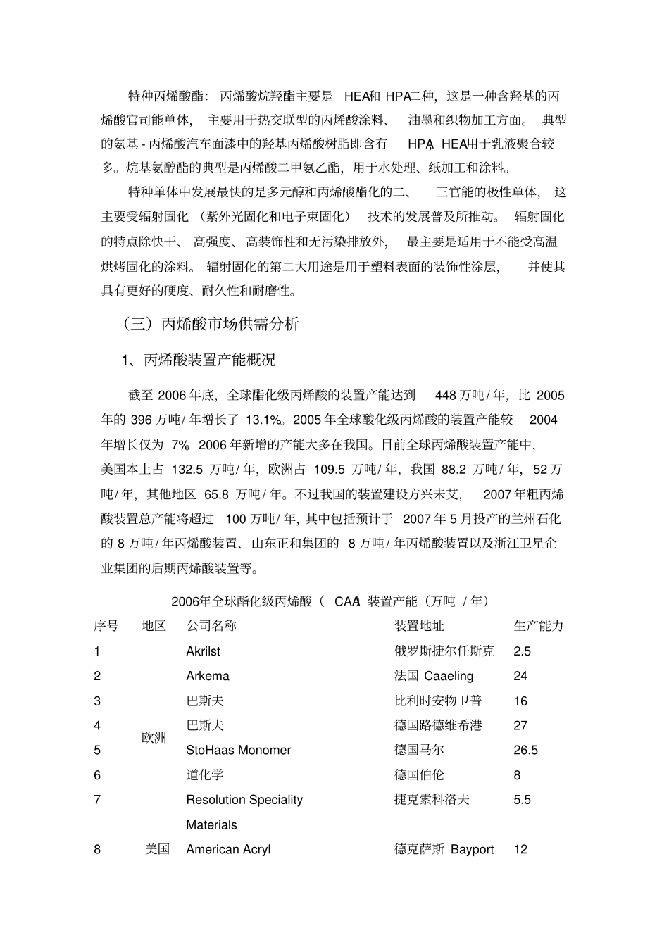 16万吨年丙烯酸及其酯项目要点_第3页