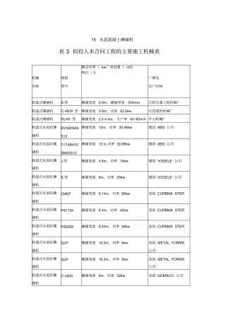 15水泥混凝土摊铺设备
