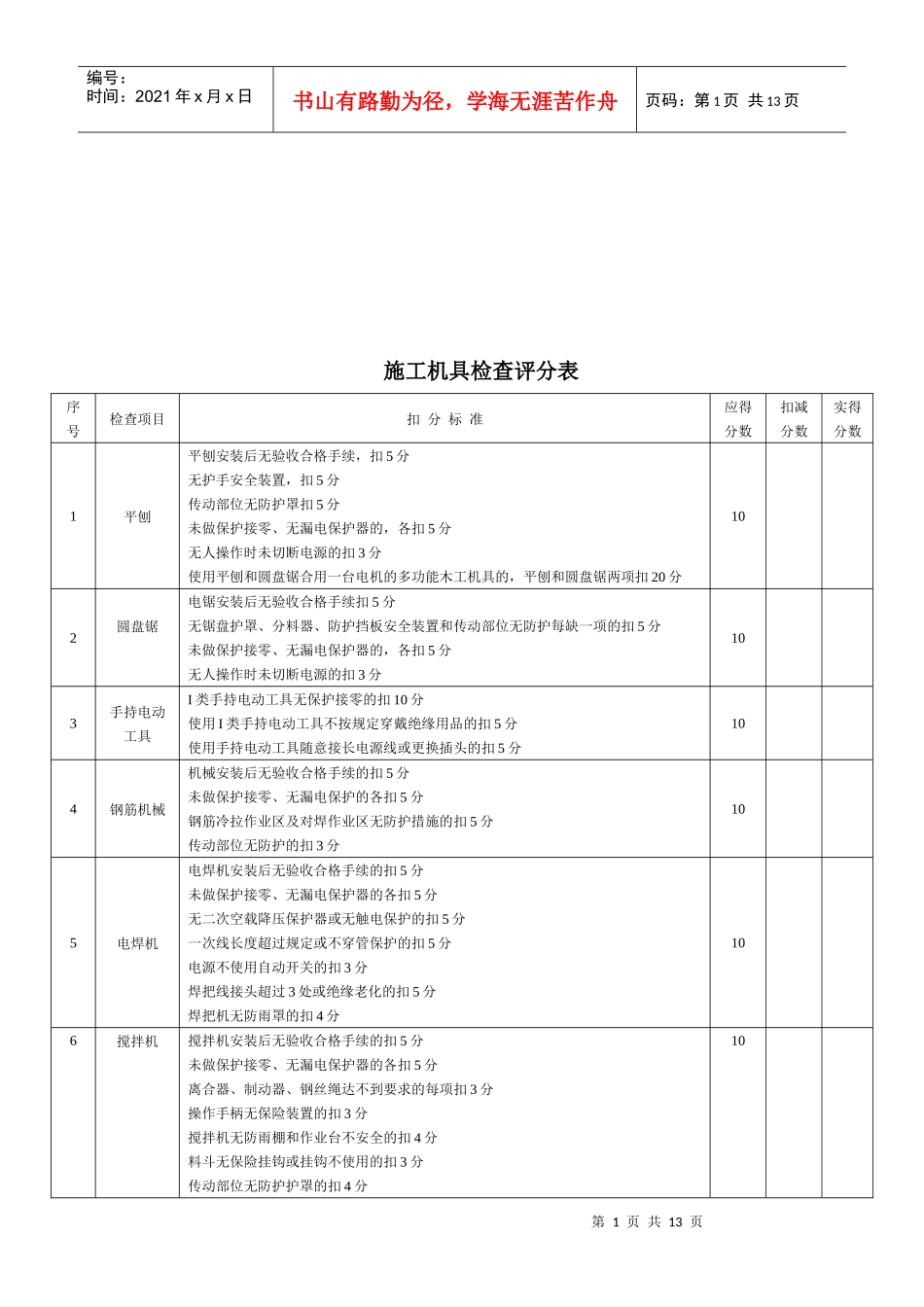 工程安全检查评分表_第1页