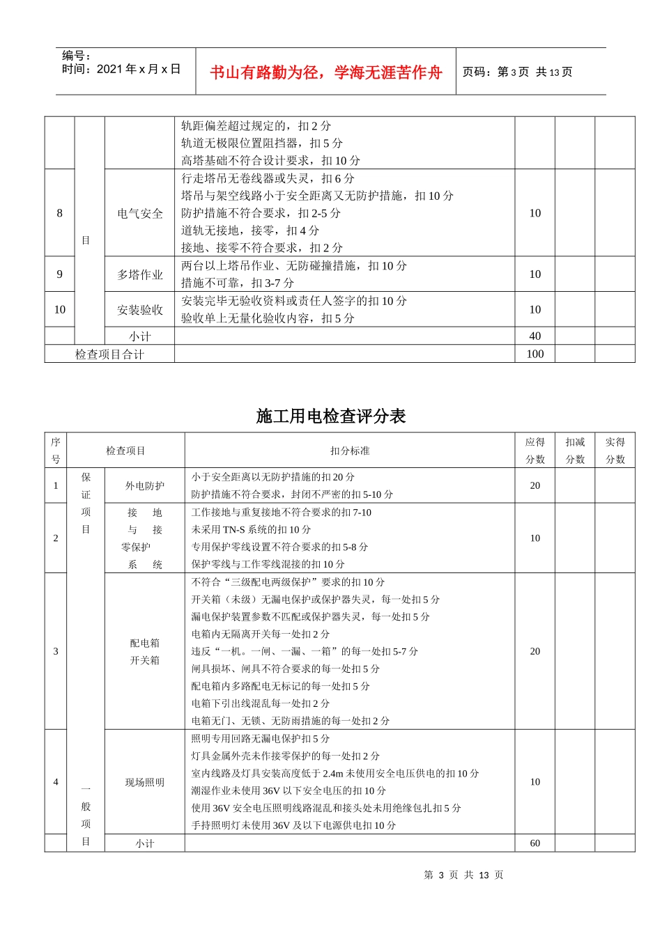 工程安全检查评分表_第3页