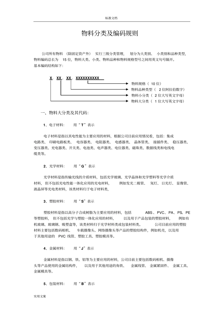 16常见物料分类及编码规则_第2页