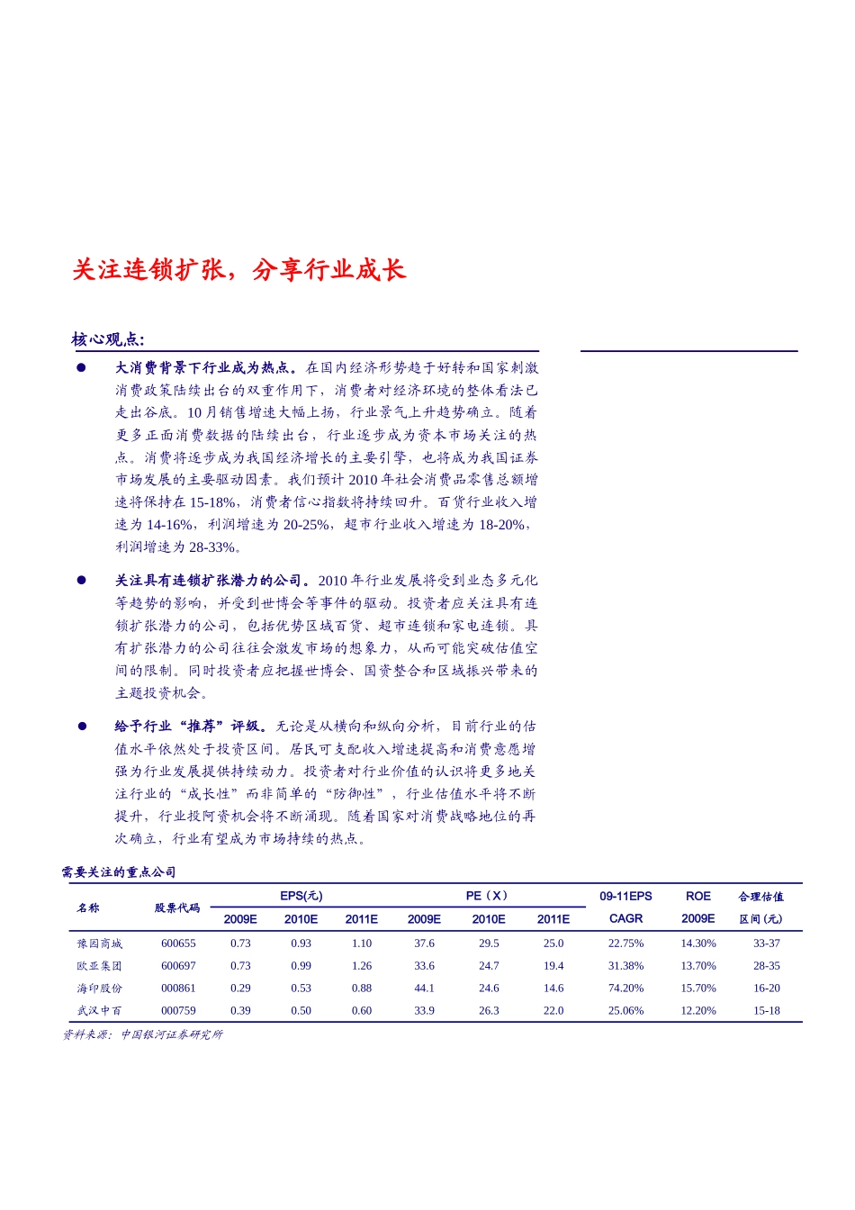零售业XXXX年报告_第1页
