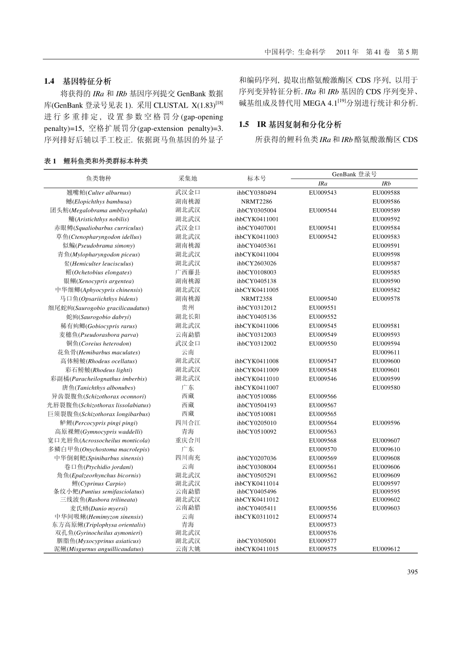 鲤科鱼类胰岛素受体基因IRa和IRb酪氨酸激酶区_第3页