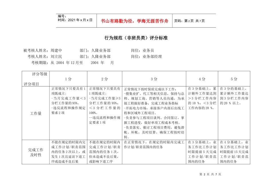 上海市电力公司市区供电公司业务员行为规范考评表_第2页