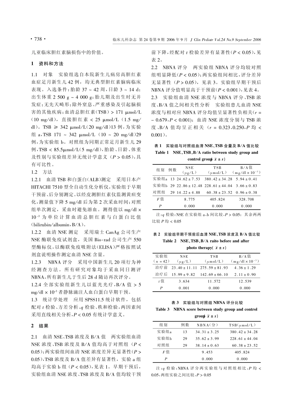 高胆红素血症新生儿血清NSE的变化及意义_第2页