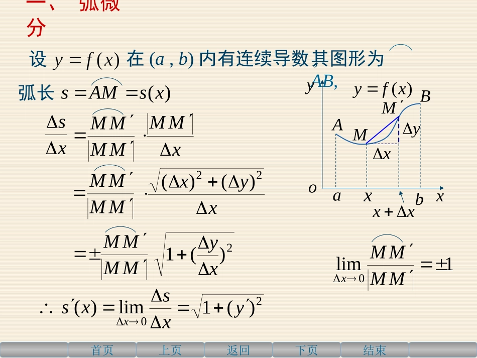 高等数学上3.7平面曲线的曲率_第2页
