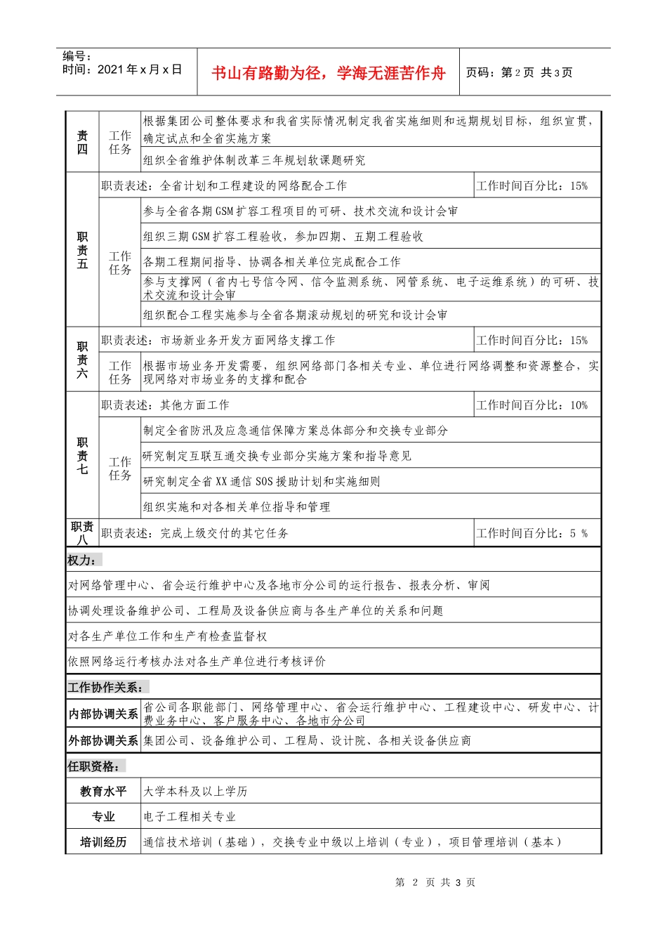 通信行业-网络部-交换专业主管岗位说明书_第2页