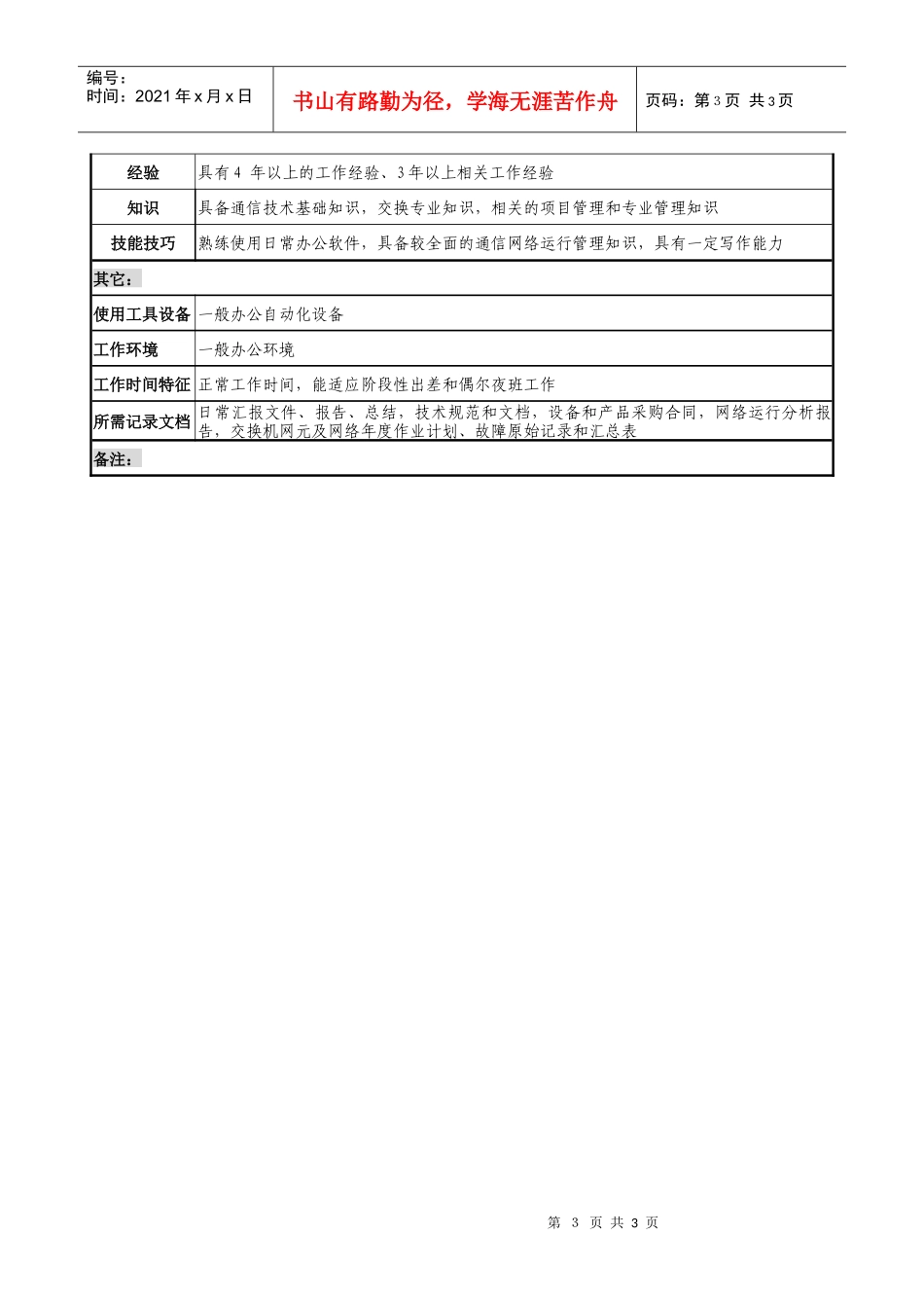 通信行业-网络部-交换专业主管岗位说明书_第3页