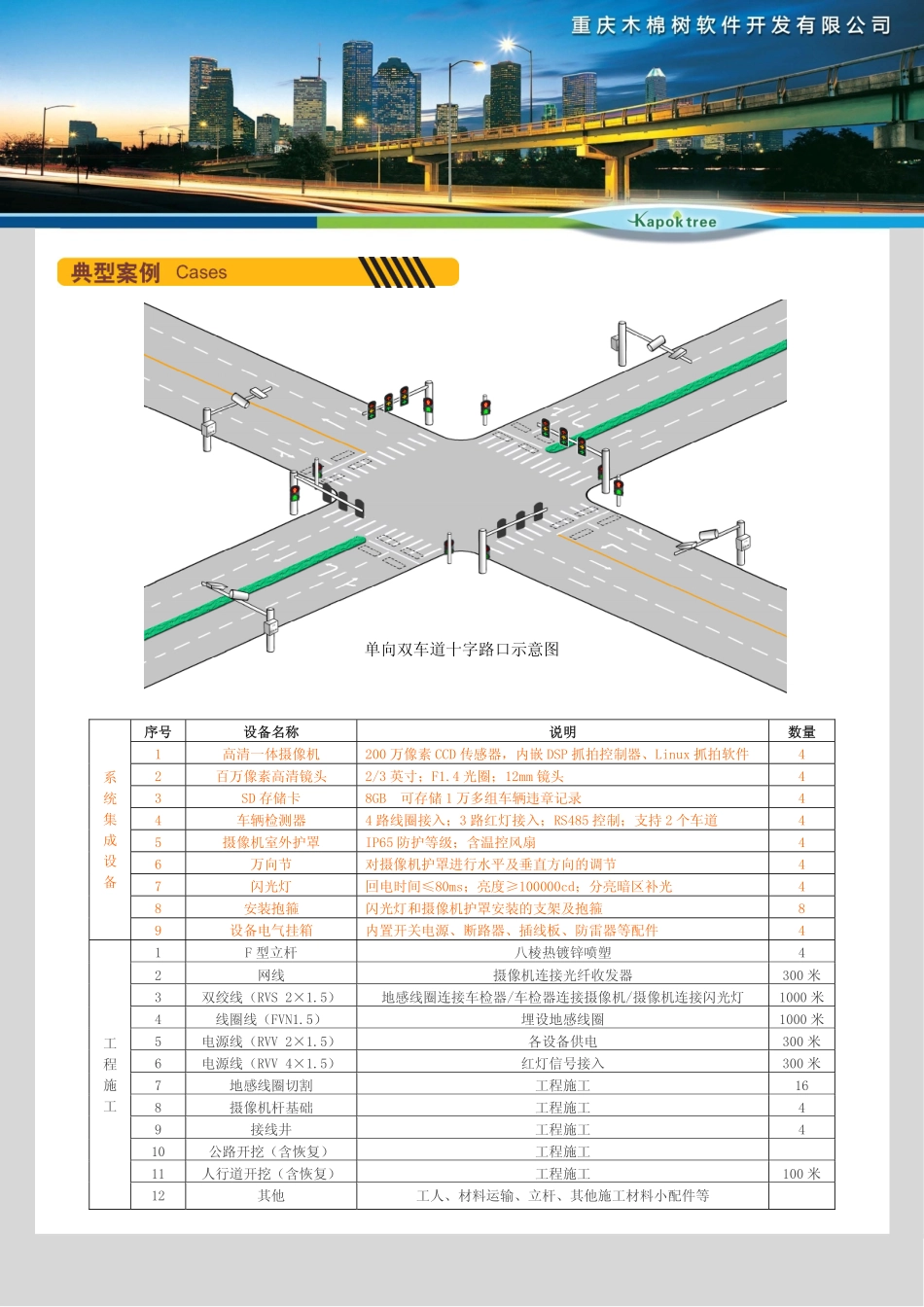 高清电子警察线圈检测_第3页