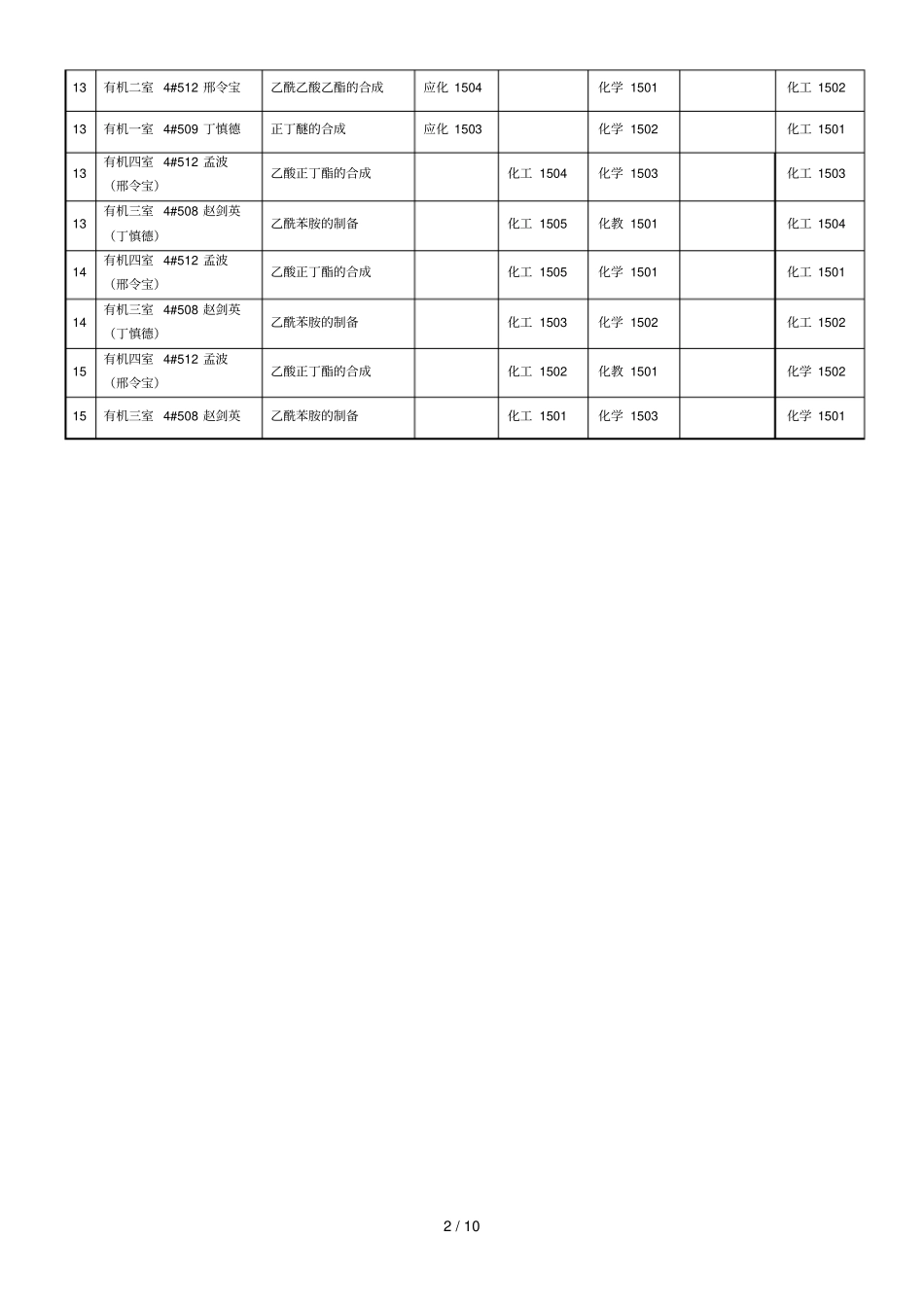 17有机化学试验按排表_第2页