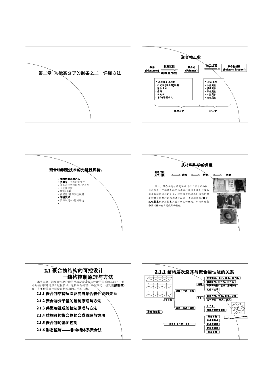 高分子控制方法之一分子量和组成_第1页