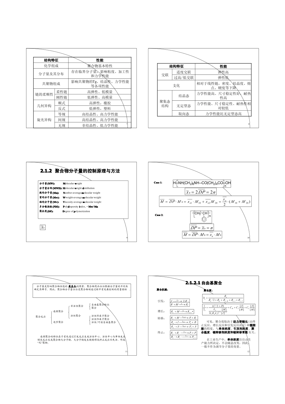 高分子控制方法之一分子量和组成_第2页