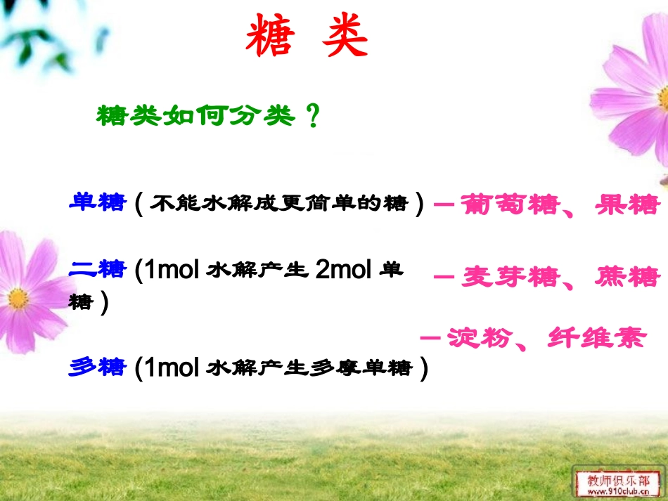 高二化学糖类_第1页