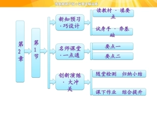 高中物理课件   第2章  第1节  电场力做功与电势能