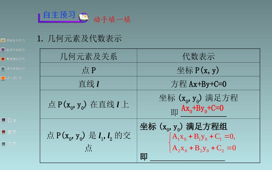 高中数学课件   两条直线的交点坐标、两点间的距离_第3页