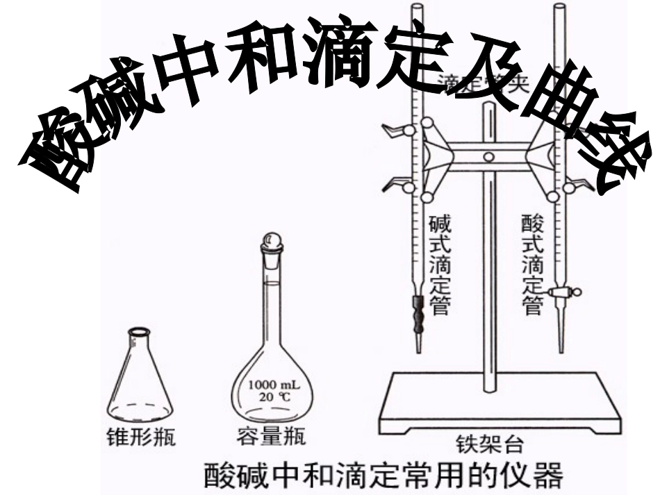 高中化学选修四3.2_水的电离和溶液的酸碱性ppt课件_第1页
