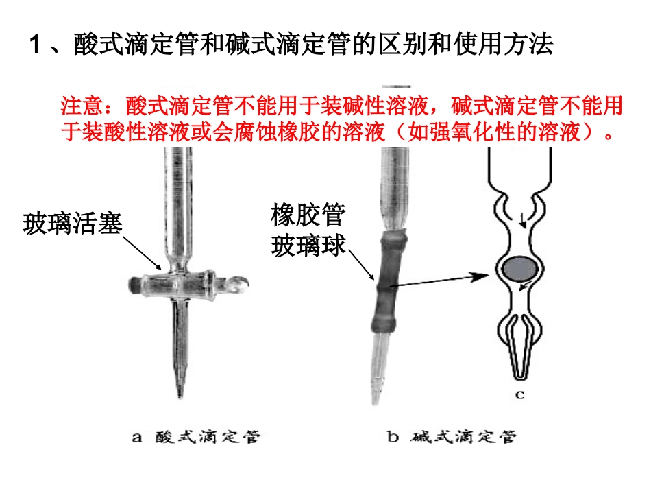 高中化学选修四3.2_水的电离和溶液的酸碱性ppt课件_第2页