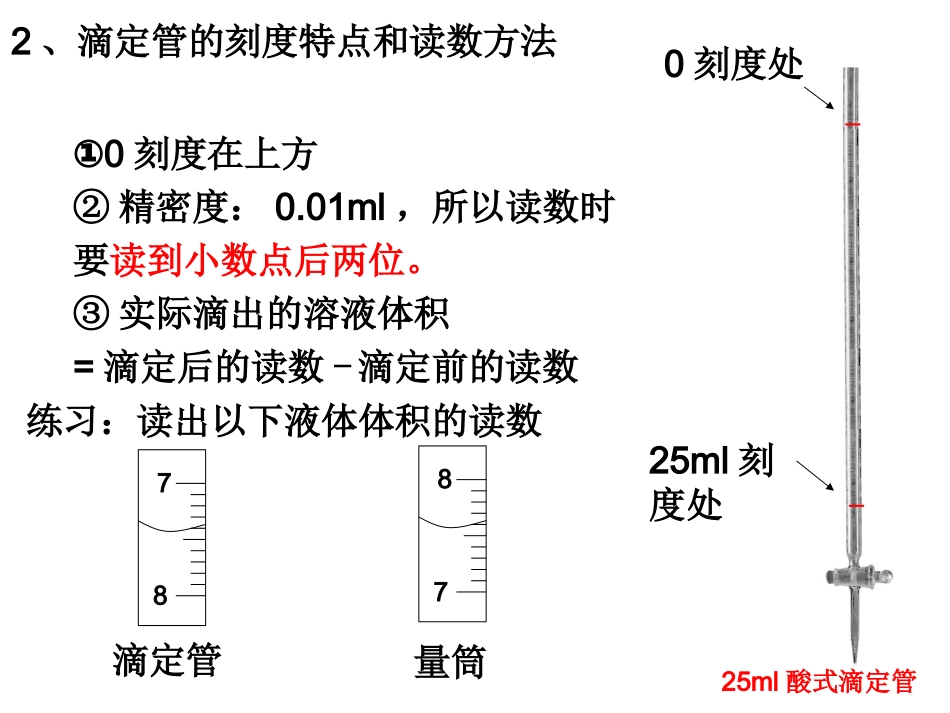 高中化学选修四3.2_水的电离和溶液的酸碱性ppt课件_第3页