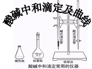 高中化学选修四3.2_水的电离和溶液的酸碱性ppt课件