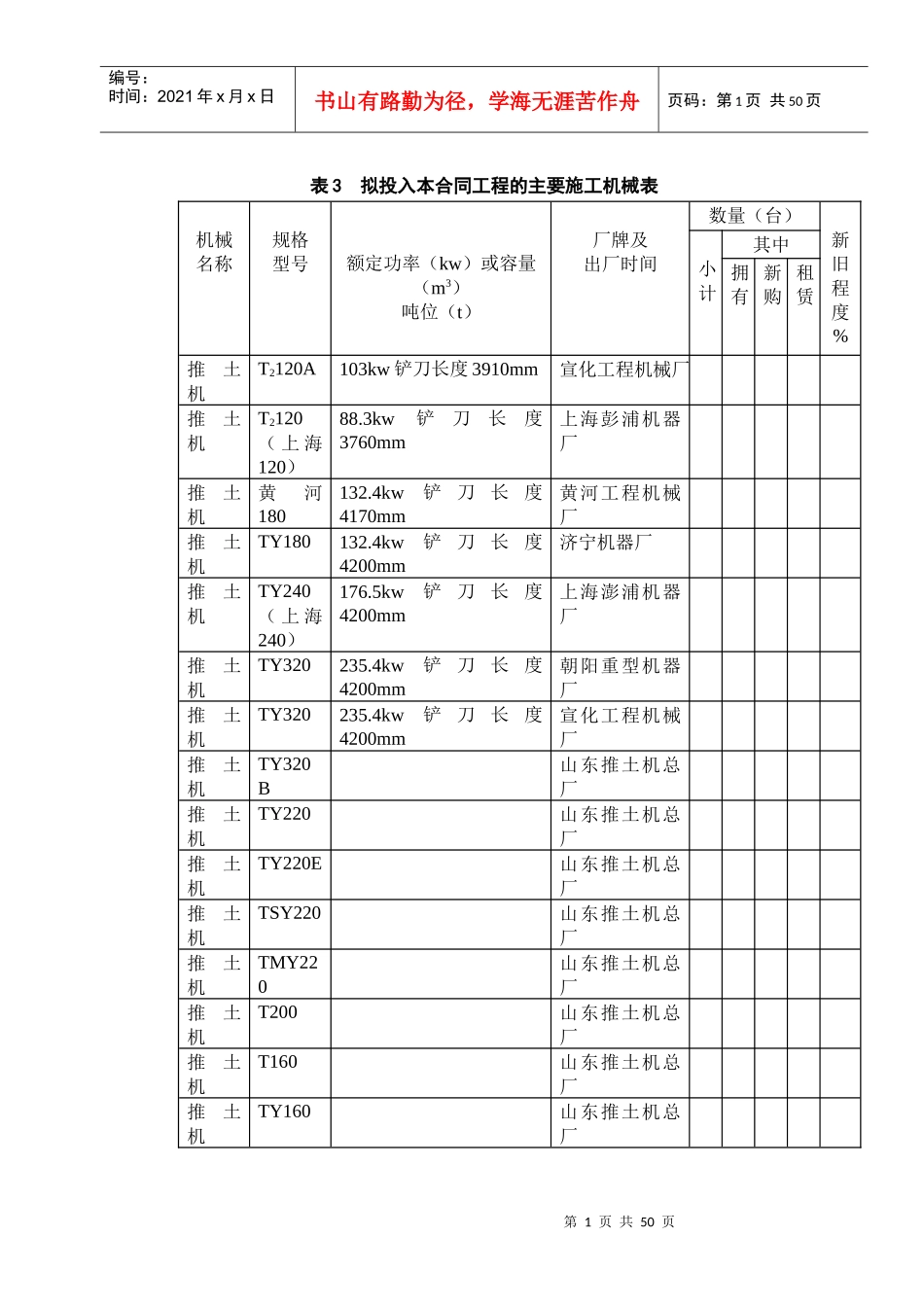 施工机械表(1)_第1页