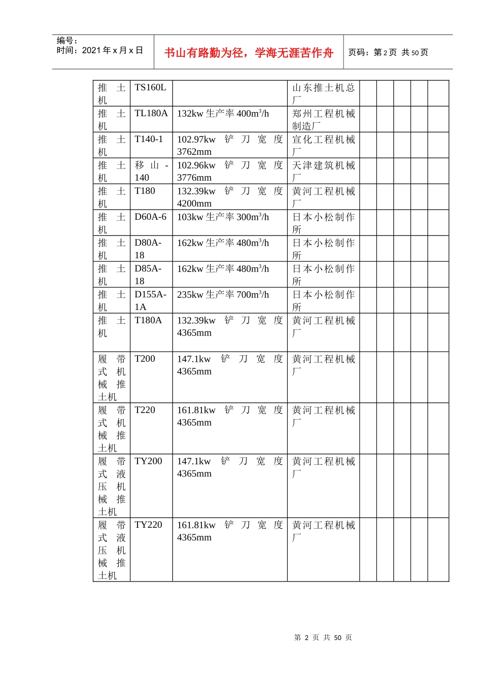 施工机械表(1)_第2页