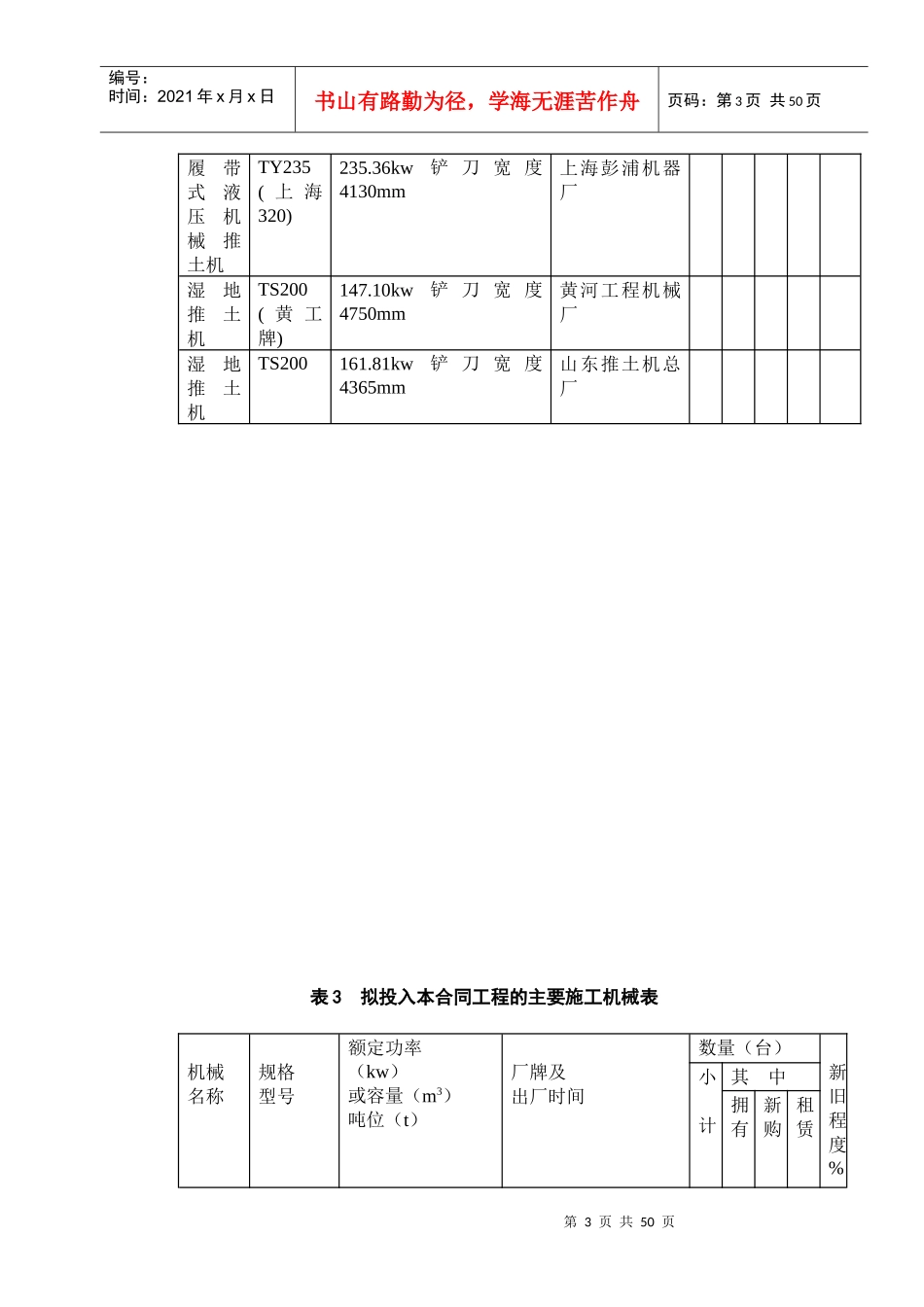 施工机械表(1)_第3页