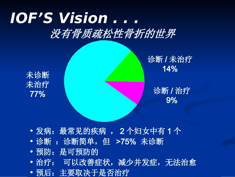 骨质疏松的宣教_第2页