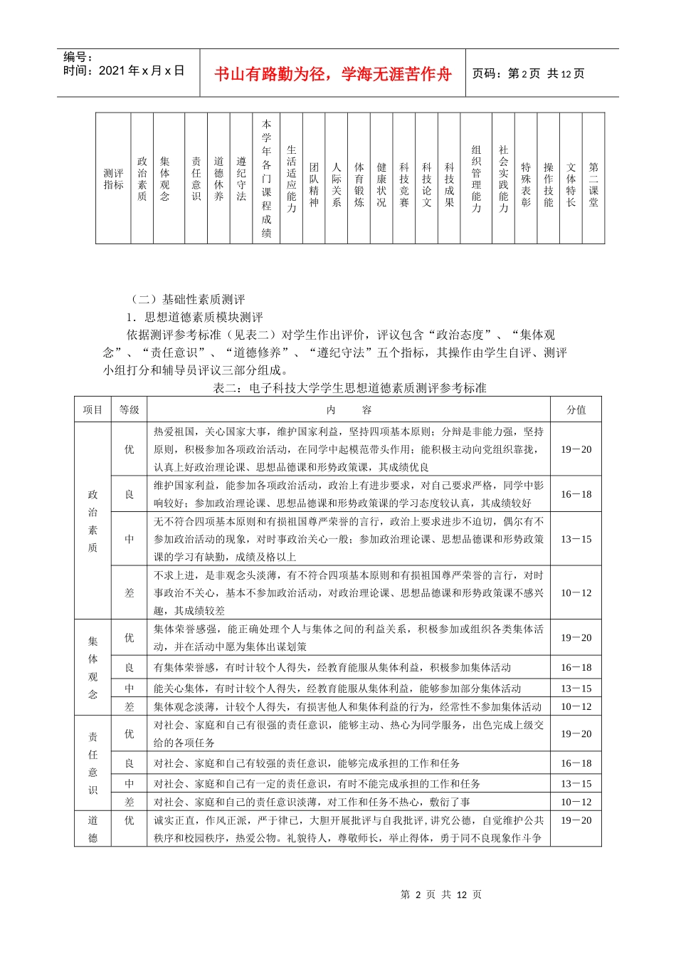 电子科技大学学生综合素质测评实施细则(试行)_第2页