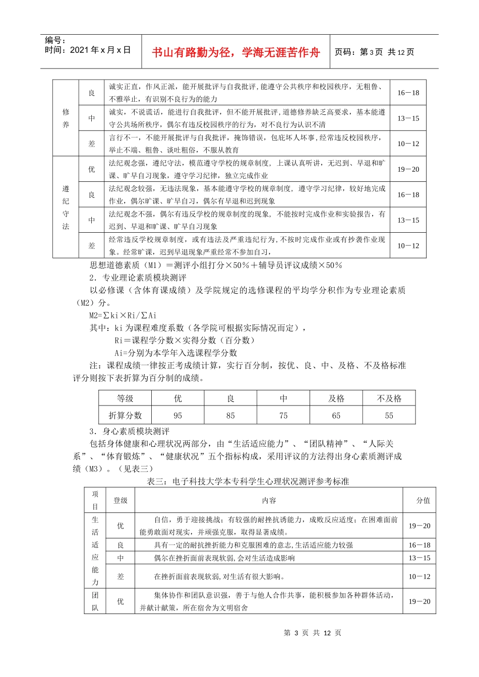 电子科技大学学生综合素质测评实施细则(试行)_第3页