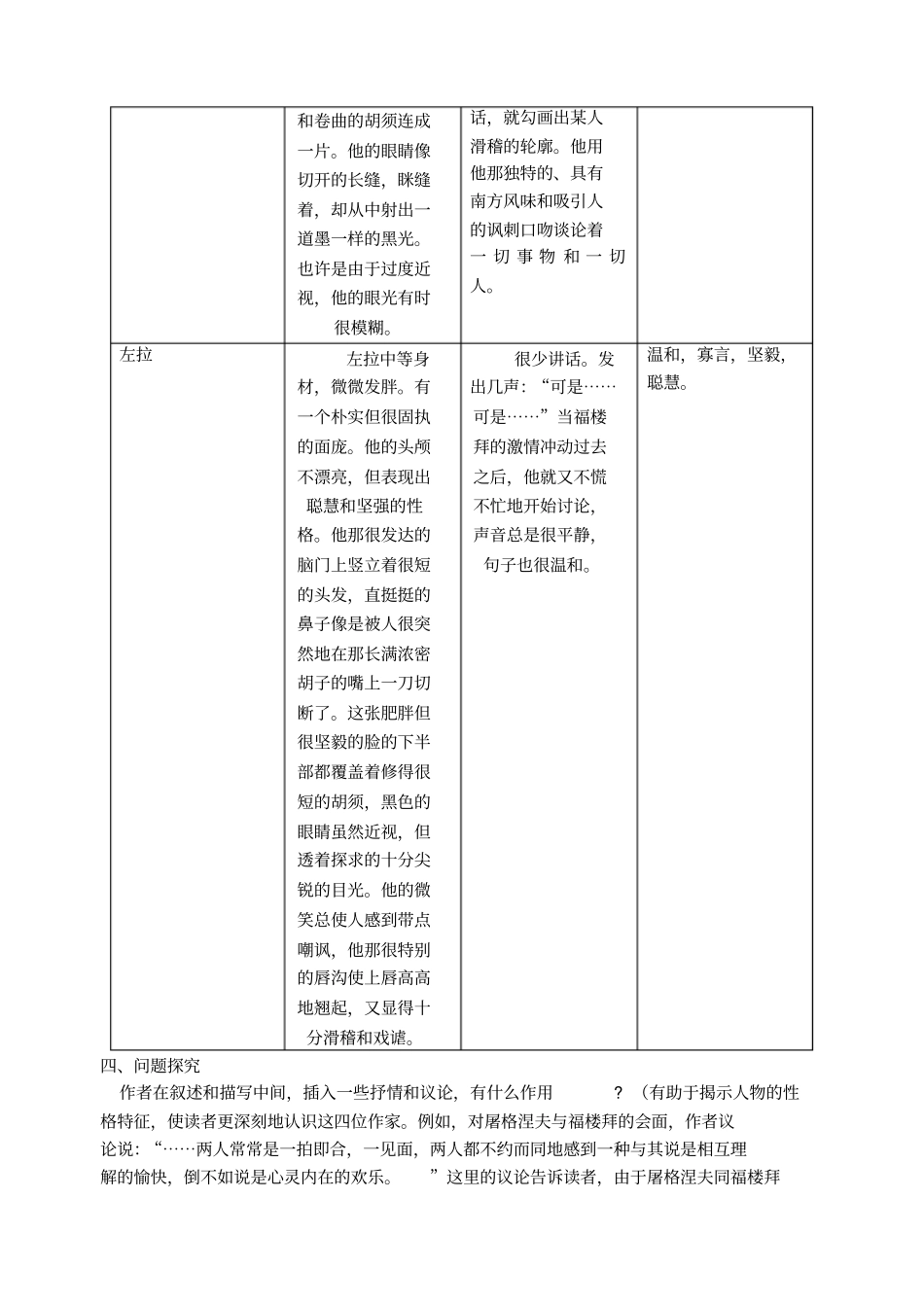 18、福楼拜家的星期天_第2页