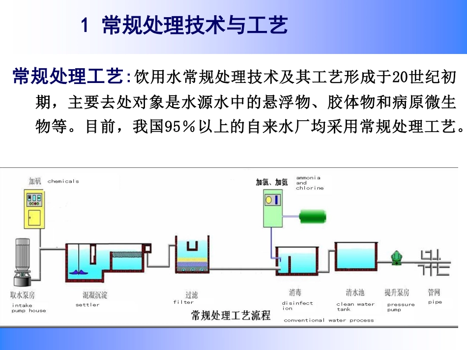 饮用水处理技术与工艺_第3页
