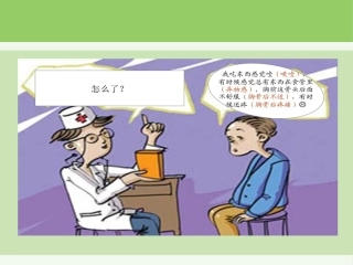 食管癌教学查房