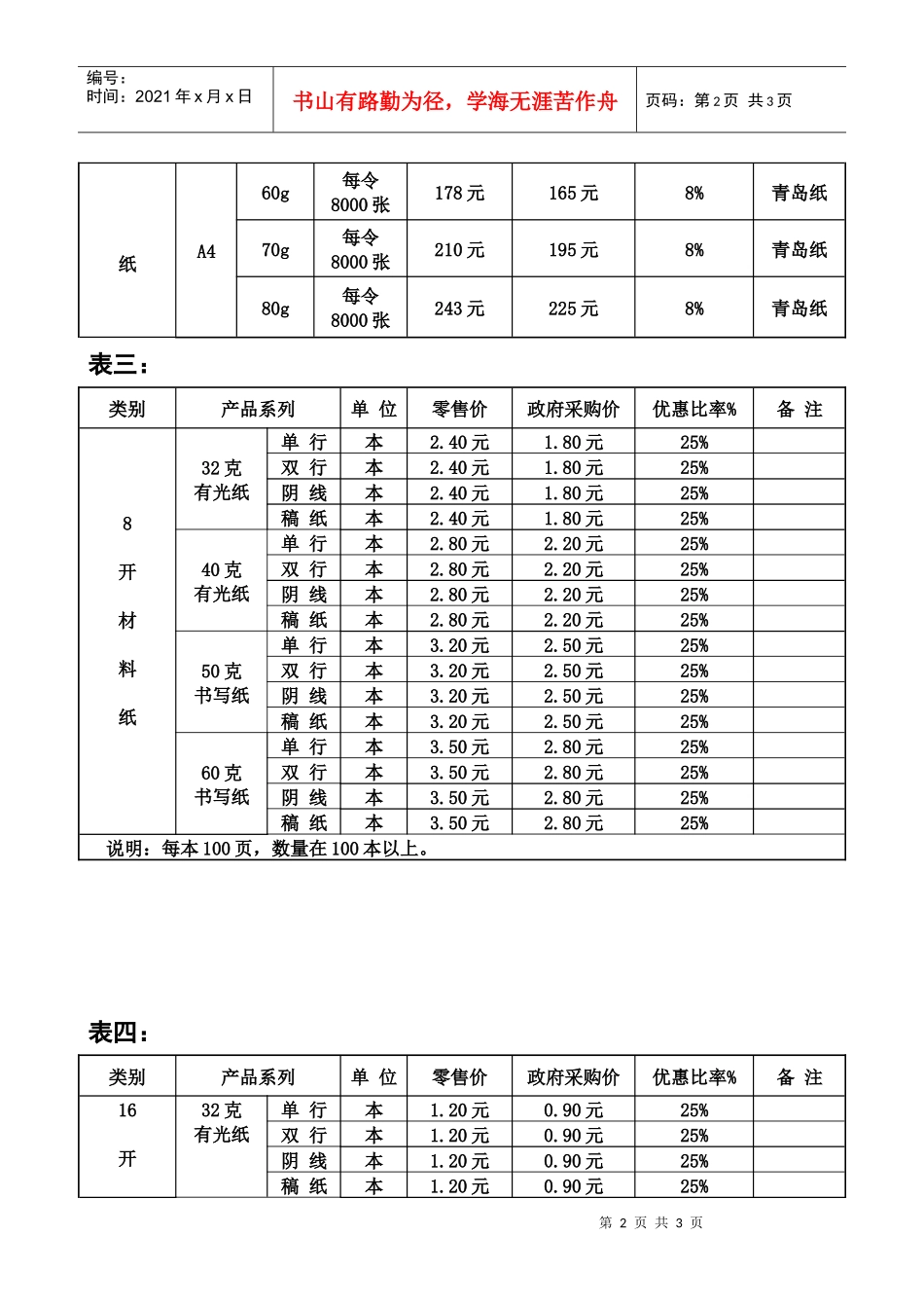 萍乡市周江印刷厂报价表_第2页