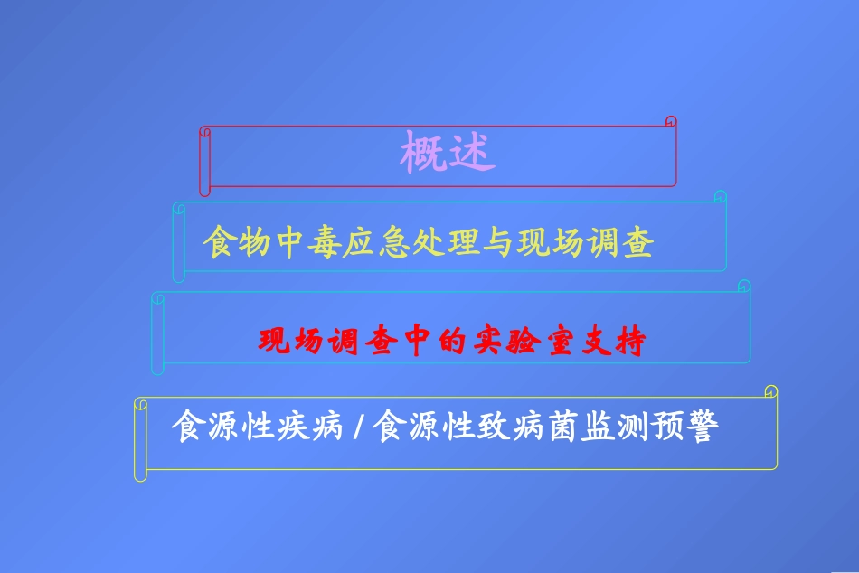 食源性疾实验室检测技术要点_第2页