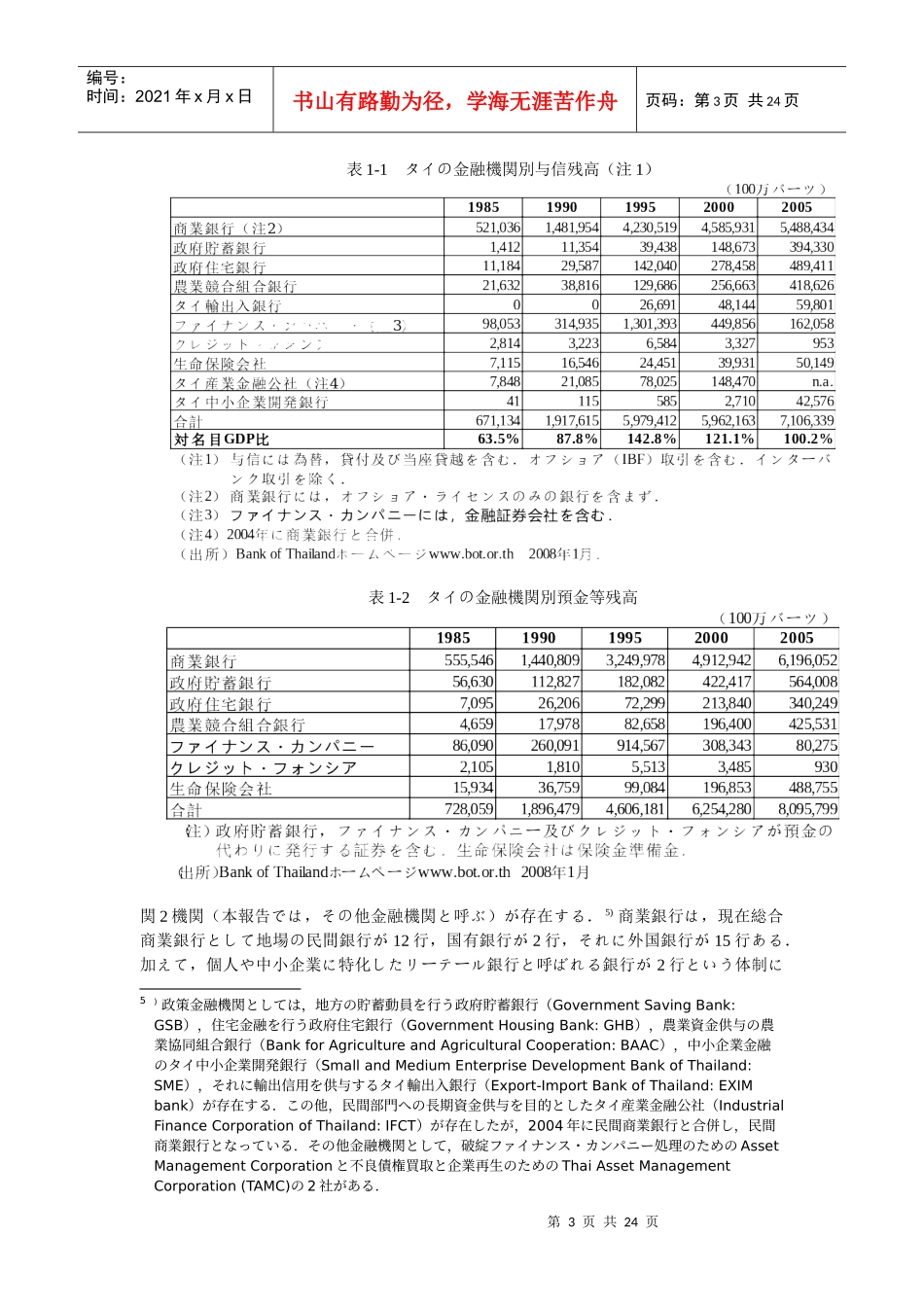资金循环见金融构造_第3页
