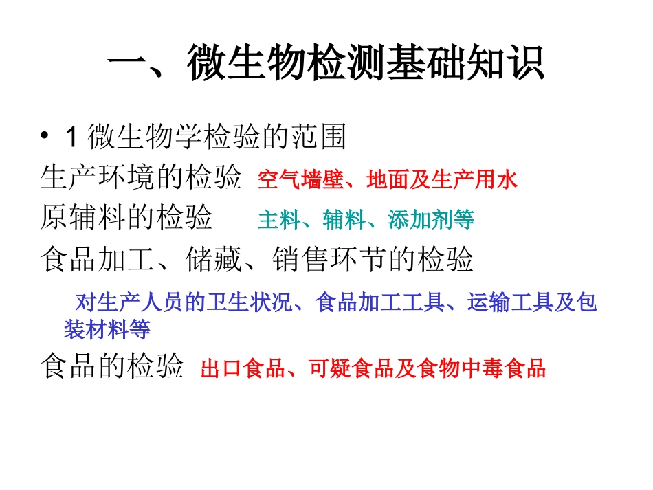 食品检验工(微生物基础)_第3页