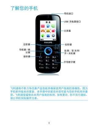 飞利浦 E1500  说明书