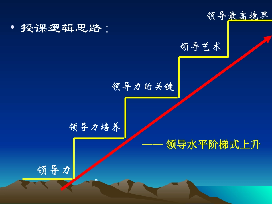 领导力的阶梯式上升_第3页