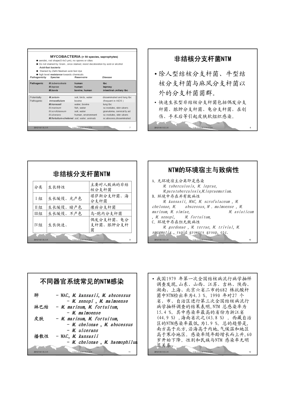 非结核分支杆菌感染_第2页