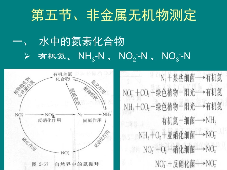 非金属无机物测定_第2页