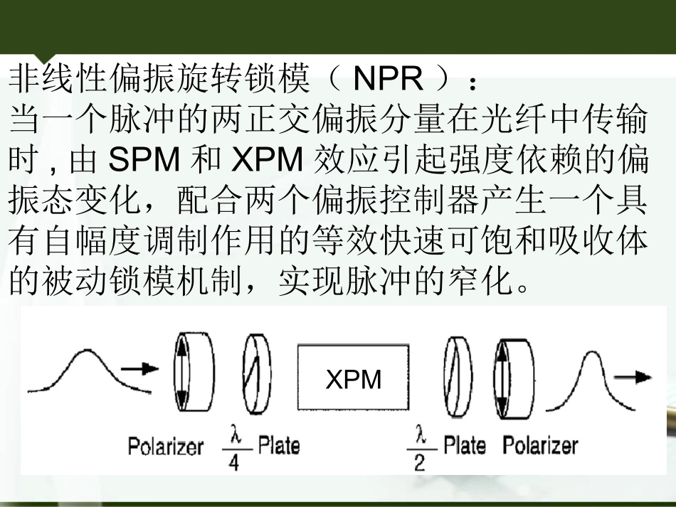 非线性偏振旋转锁模_第3页