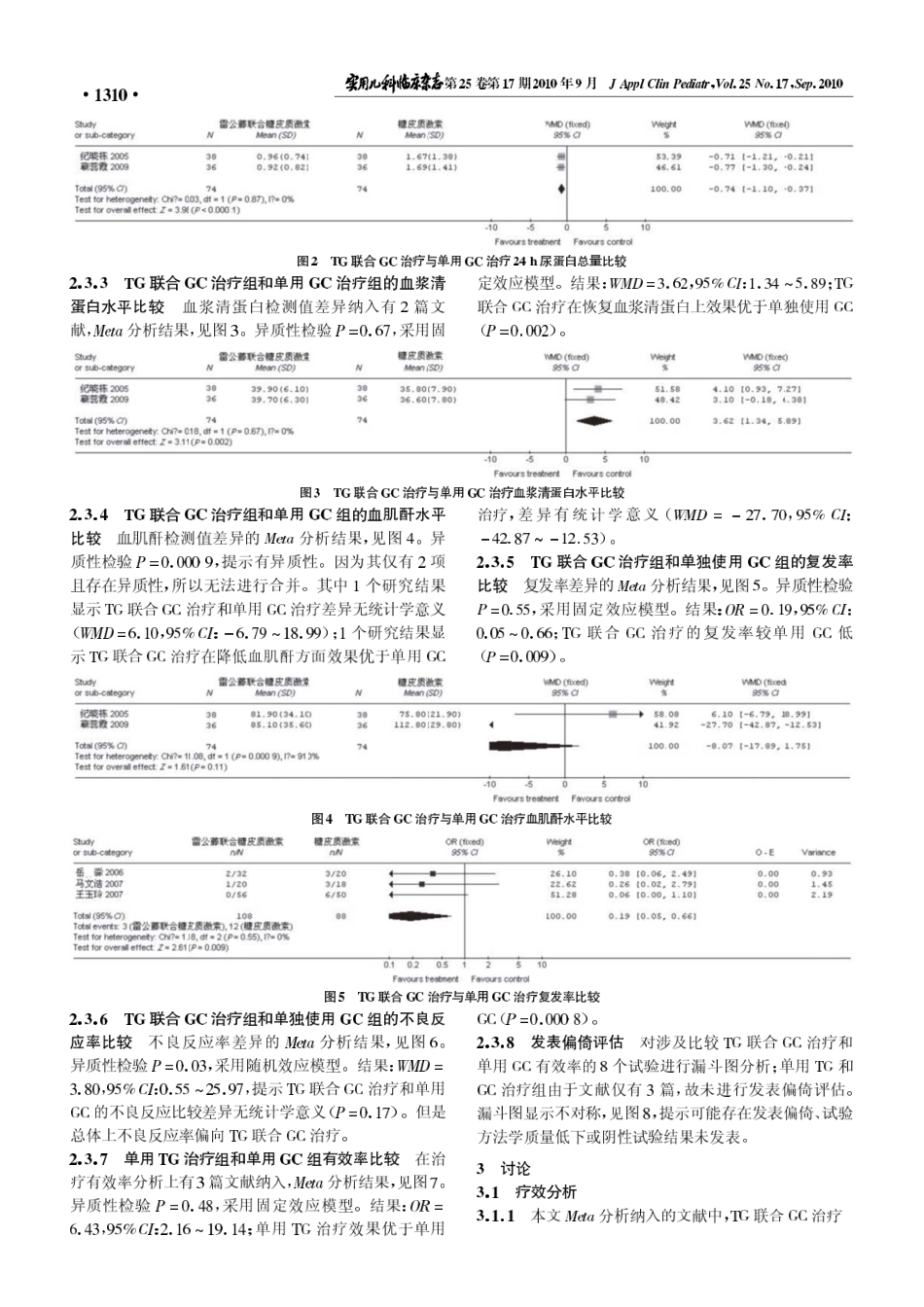 雷公藤总苷和糖皮质激素治疗紫癜性肾炎的Meta分析_第3页