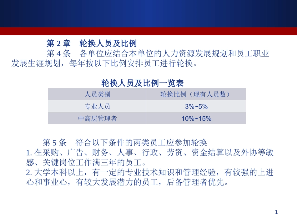 集团岗位轮换实施办法_第3页