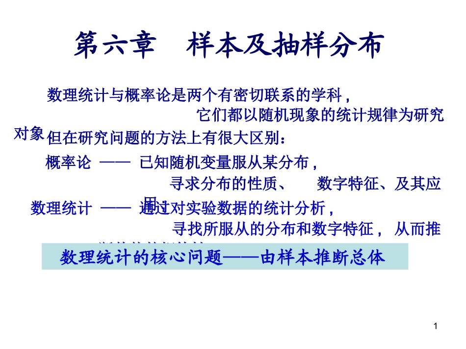 随机样本和统计量_第1页