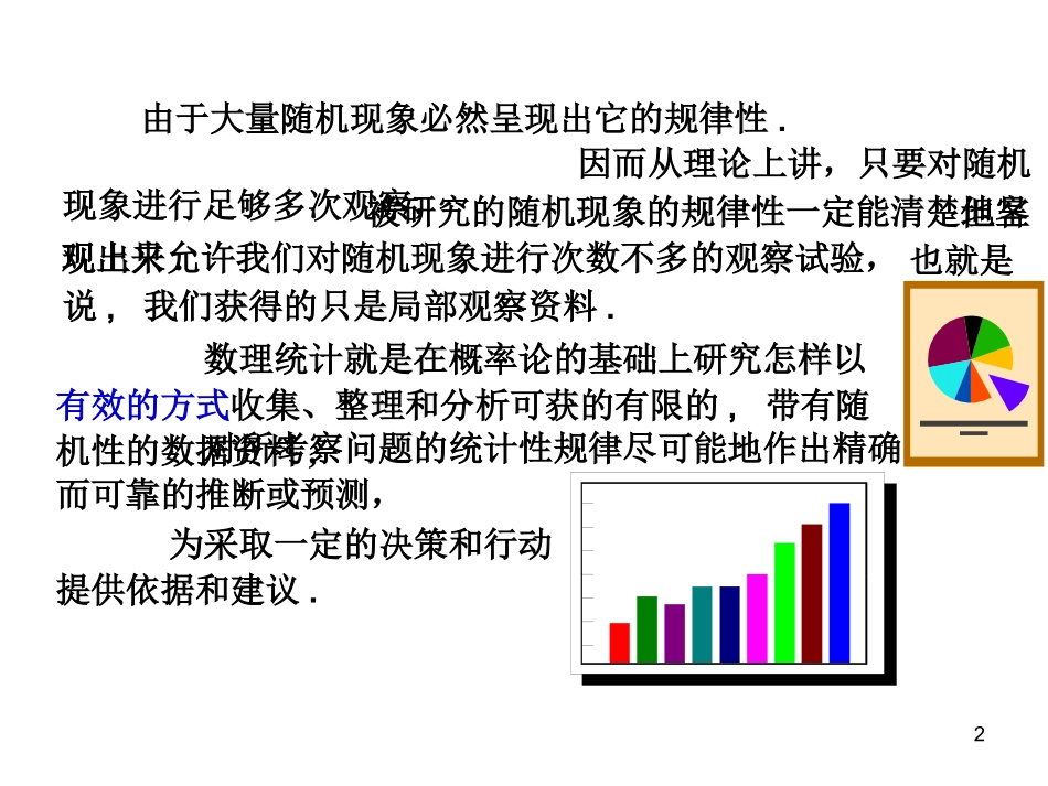 随机样本和统计量_第2页