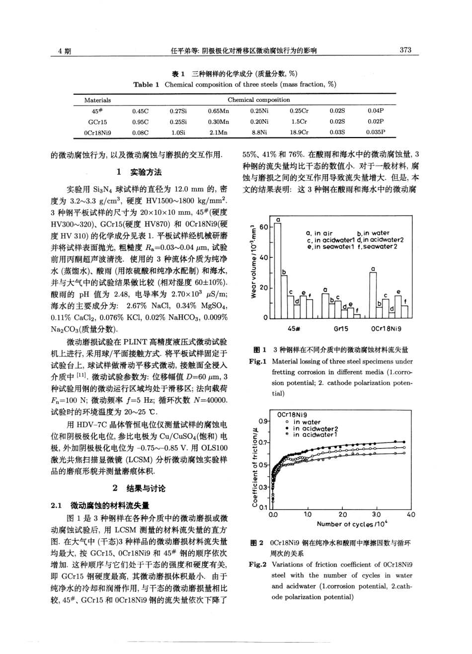 阴极极化对滑移区微动腐蚀行为的影响_第2页