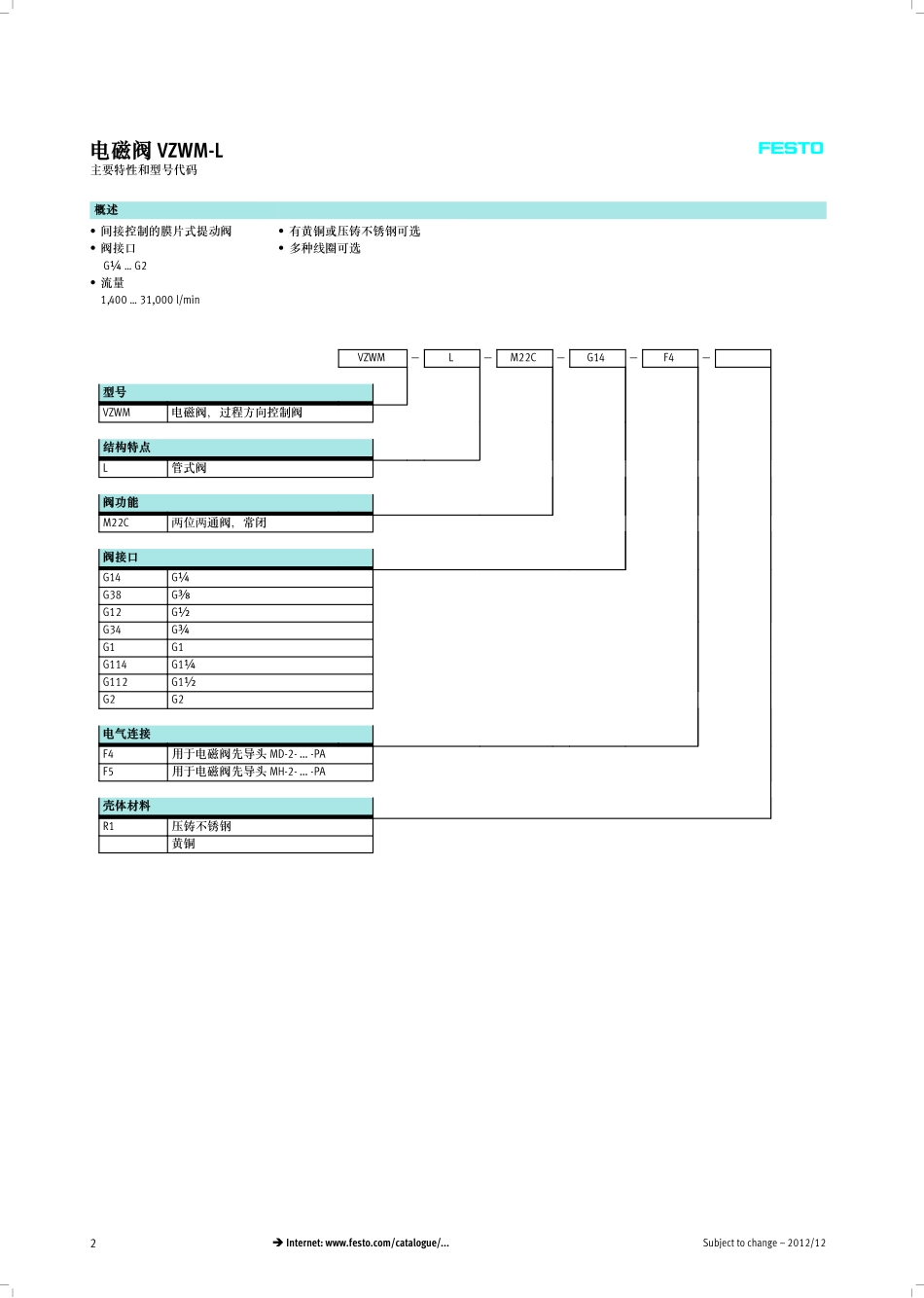 间接控制膜片提动阀VZWM-L_CN_第2页