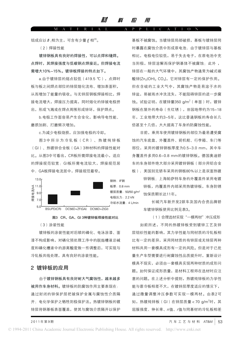 镀锌板种类及应用_第3页