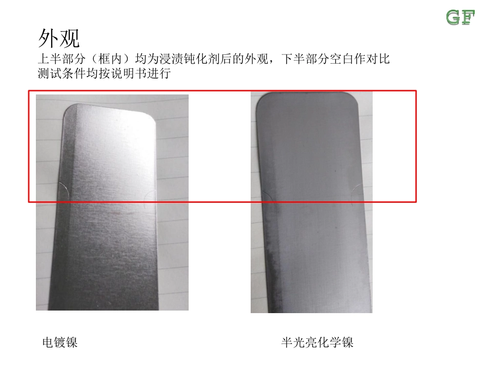 镀镍环保无铬钝化工艺 又名水性封闭剂 效果测试_第2页