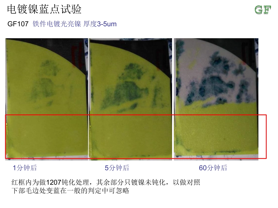 镀镍环保无铬钝化工艺 又名水性封闭剂 效果测试_第3页